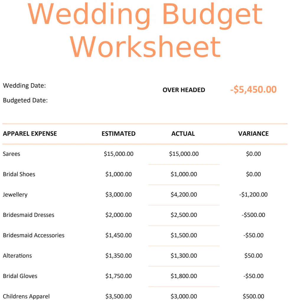 Free Printable Wedding Budget Worksheet Template A4 preview