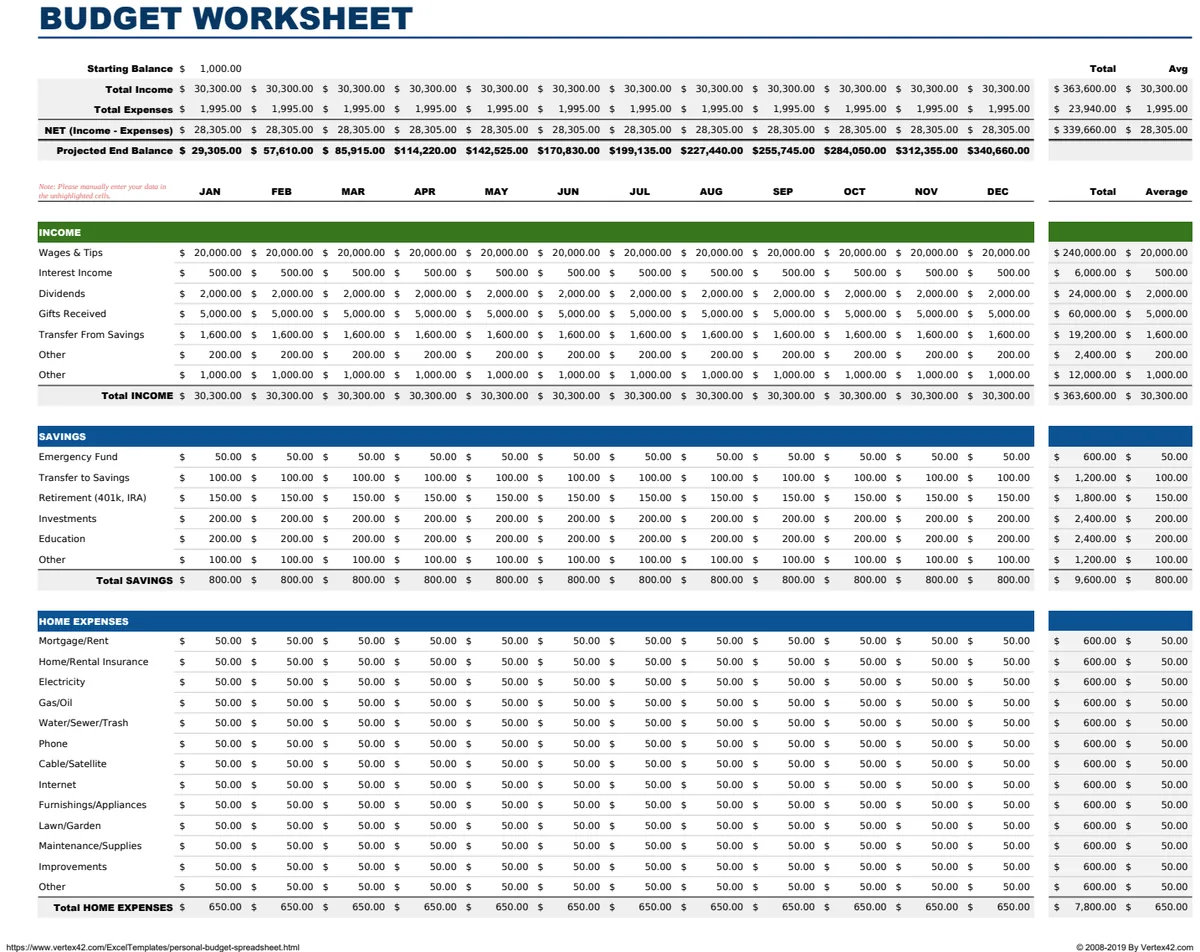Budget Worksheet Template preview
