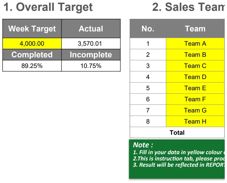 Weekly Sales Report preview