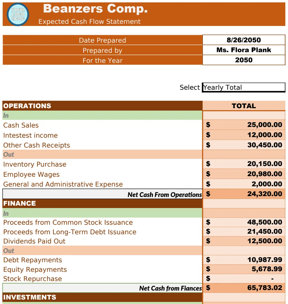 Expected Cash Flows Spreadsheet preview