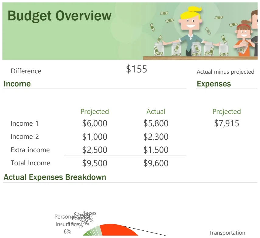Household Monthly Budget Tracker preview