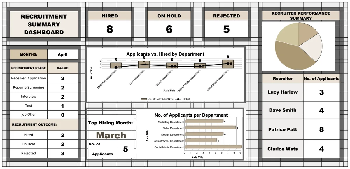 Recruitment Dashboard Template preview
