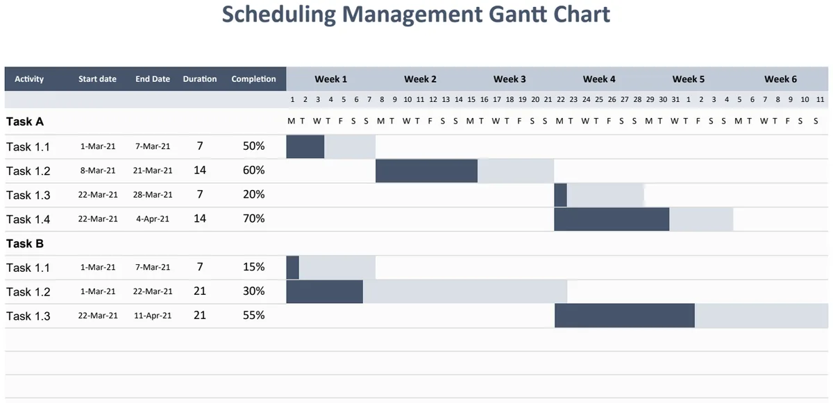 Scheduling Management Gantt Chart preview