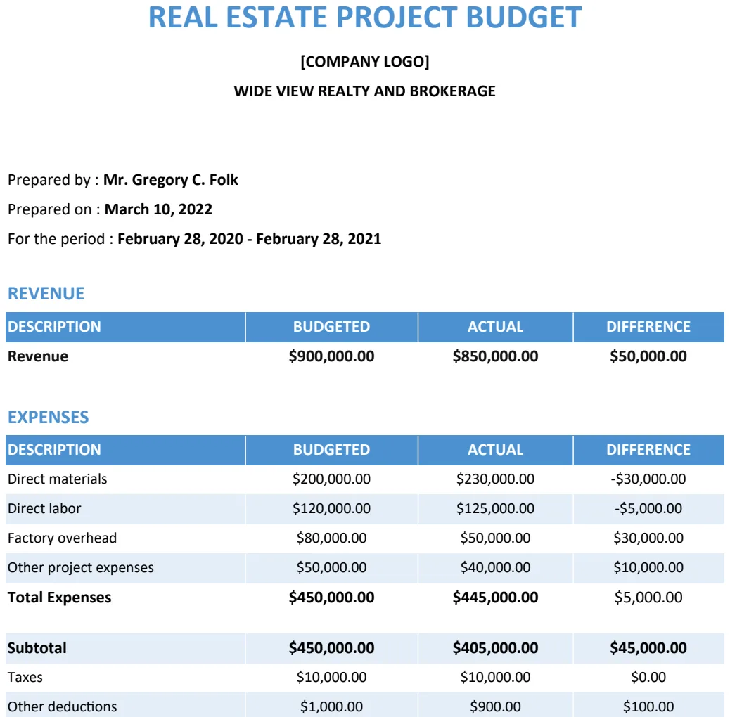 Real Estate Project Budget Template preview