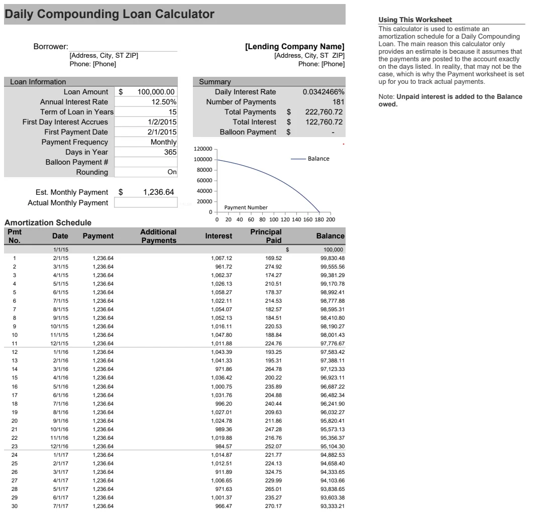 Daily Compounding Loan Calculator preview