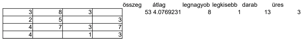 Excel Statistical Analysis & Counting Functions preview