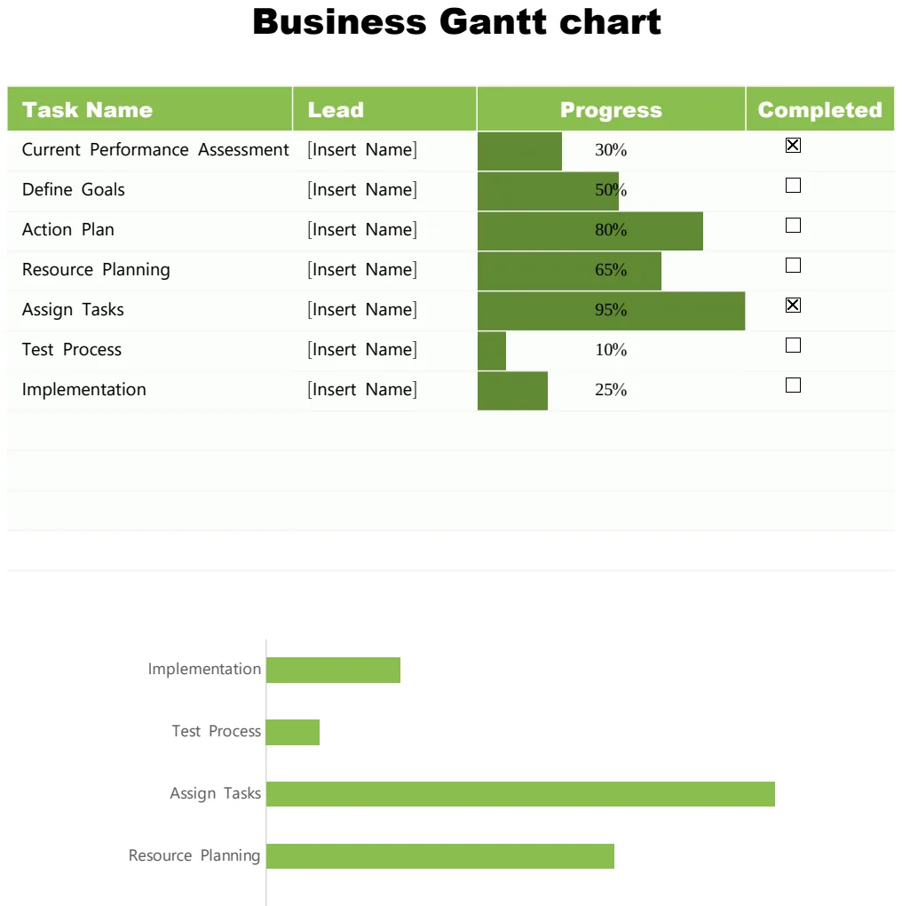 Example Business Gantt Chart preview