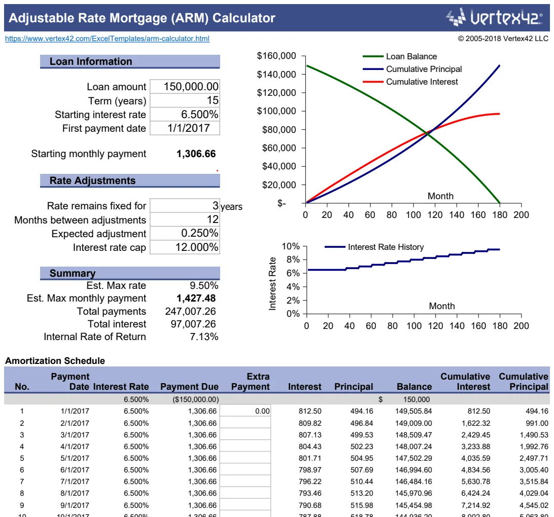 ARM Calculator preview