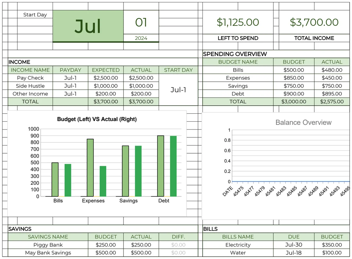 Business Monthly Budget Template preview