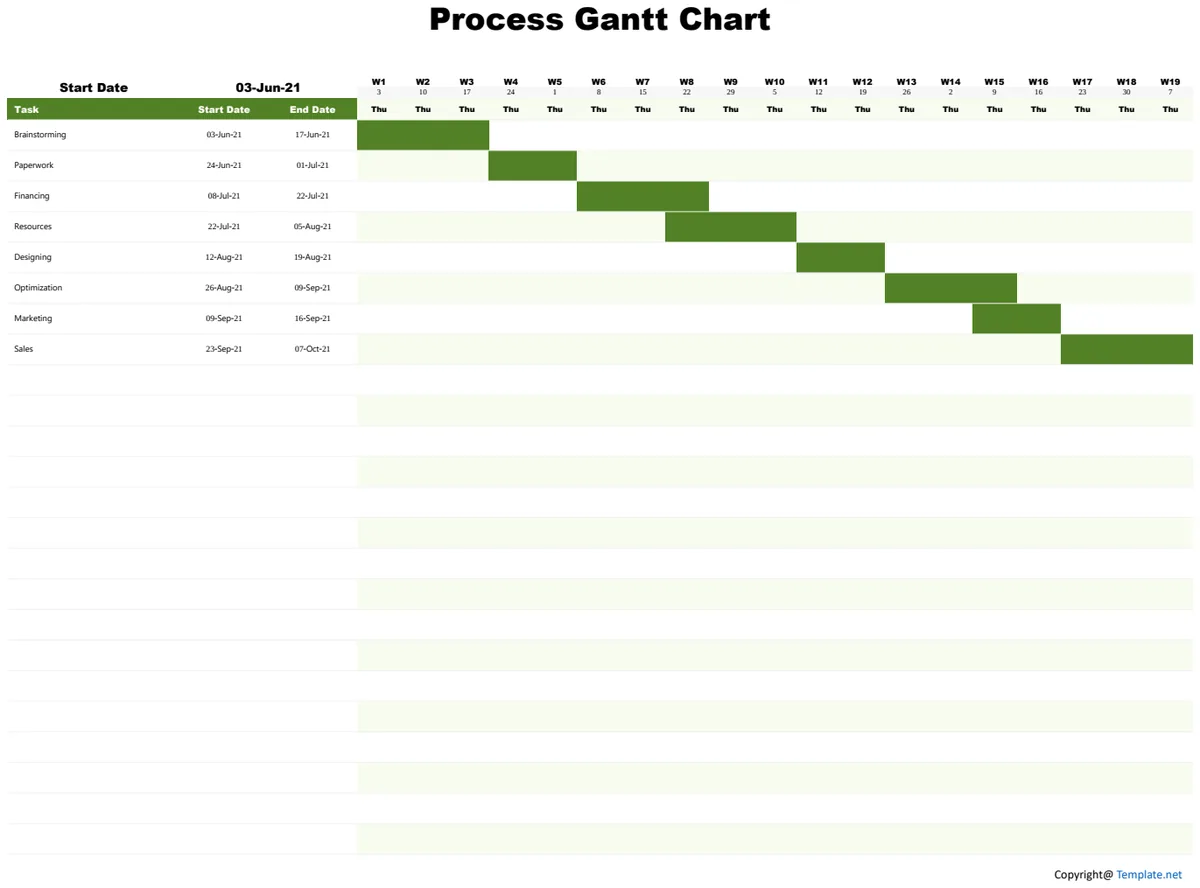 Simple Process Gantt Chart preview
