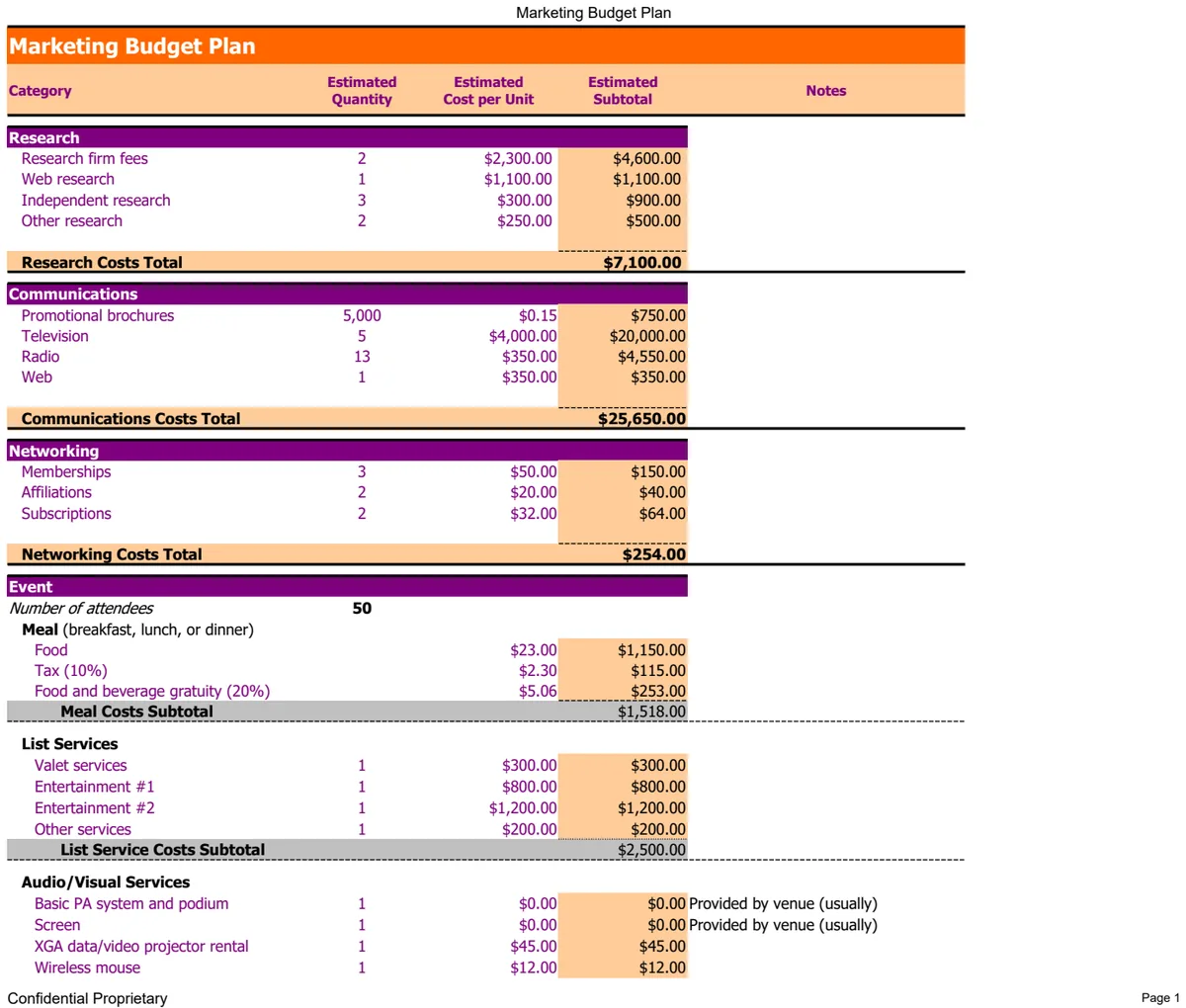 Marketing Budget Plan preview