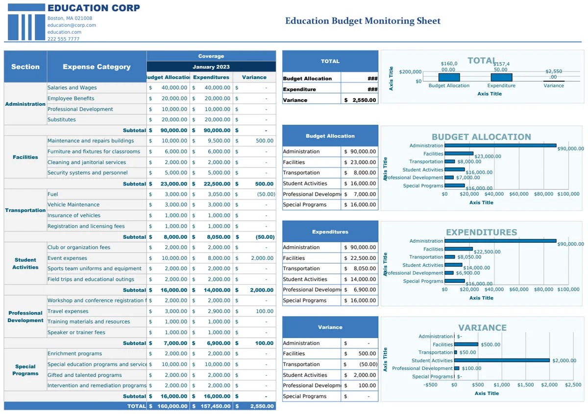 Education Budget Monitoring Sheet Template preview