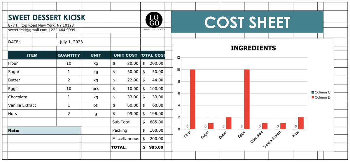 Cost Sheet Template for Sweet Dessert Kiosk preview