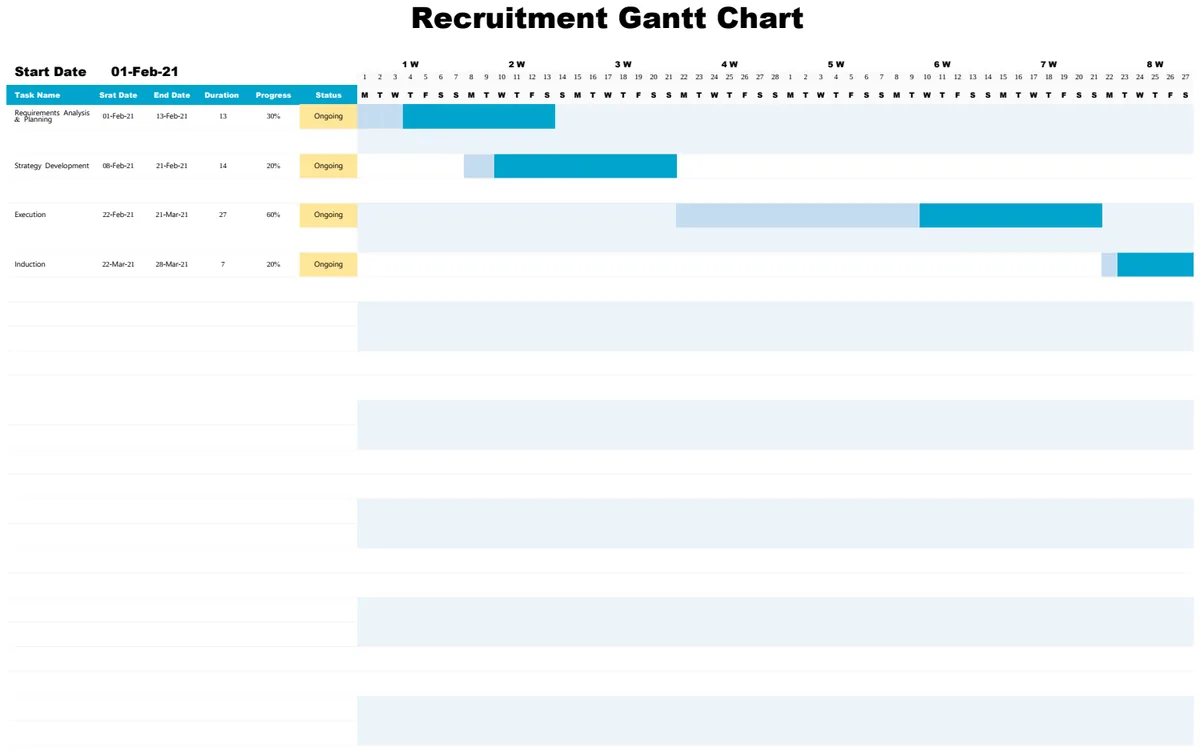 Simple Recruitment Gantt Chart preview
