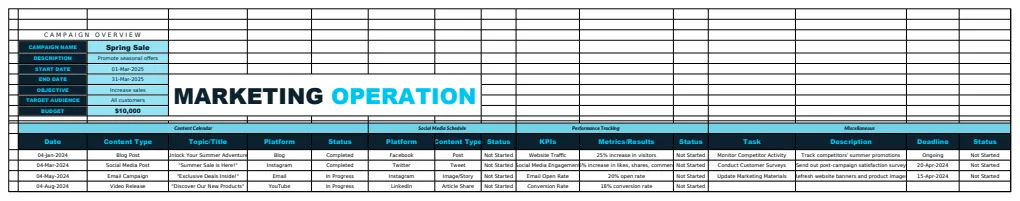 Marketing Operation Template preview