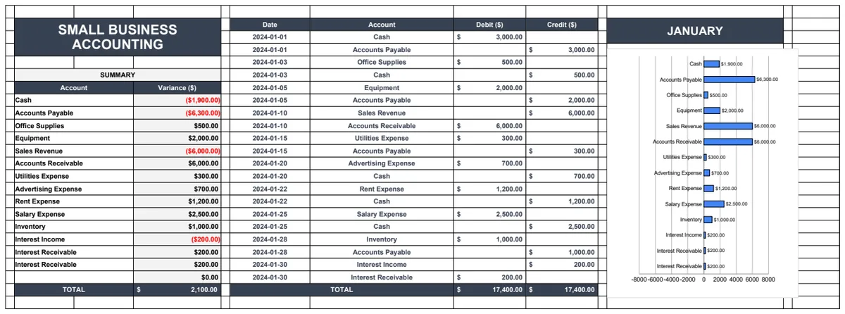 Small Business Accounting Template preview