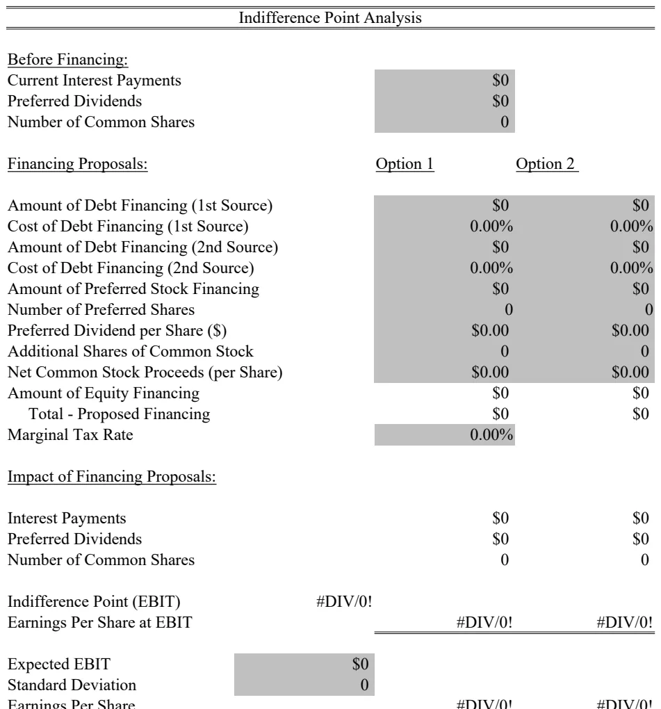 Indifference Point Analysis preview