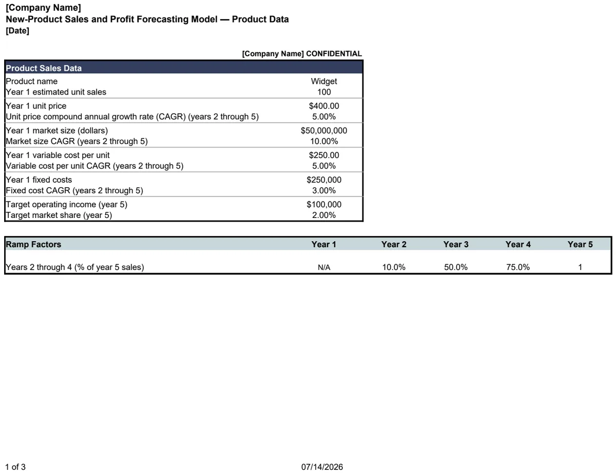 New Product Sales and Profit Forecasting Model preview