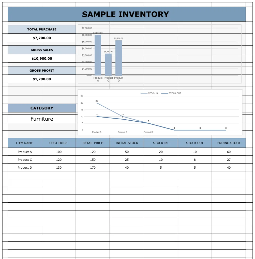 Sample Inventory Template preview