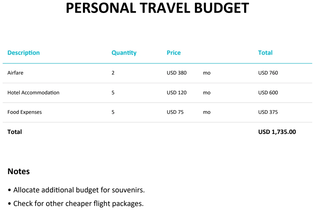 Personal Travel Budget Template preview