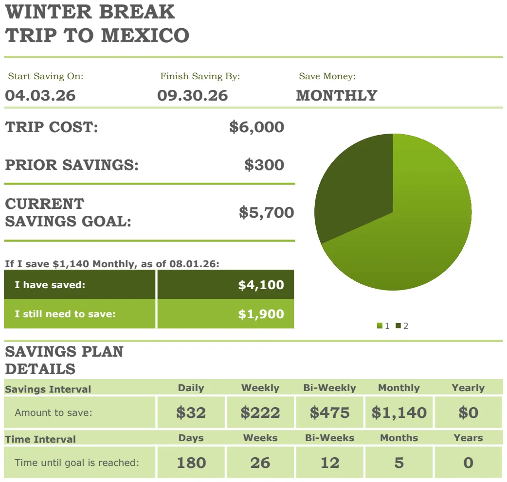 Winter Break Trip to Mexico Savings Estimator preview