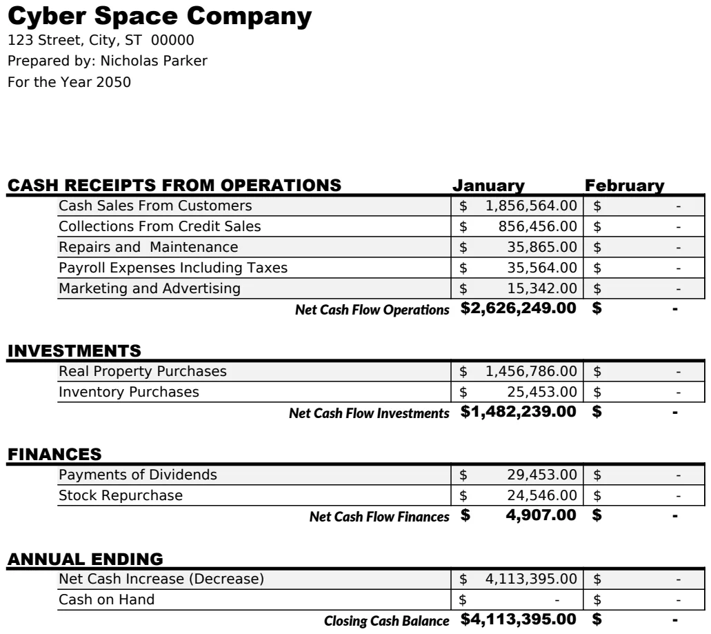 Free Cashflow Planning Template preview