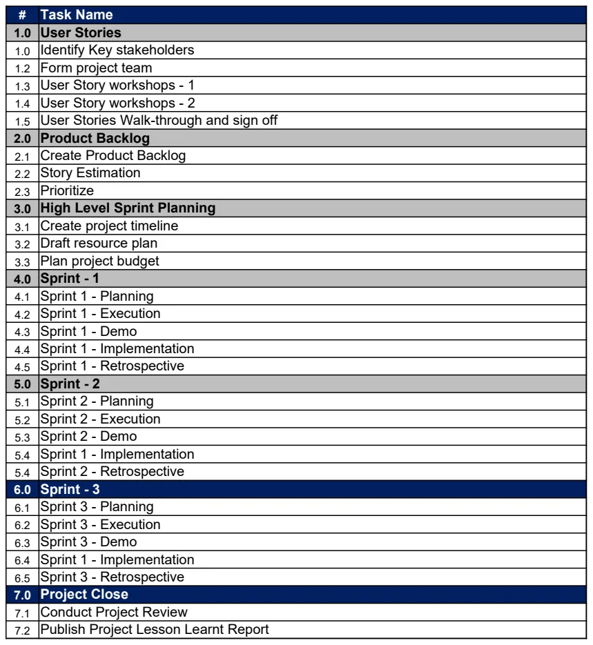 Agile Sales Plan Template preview