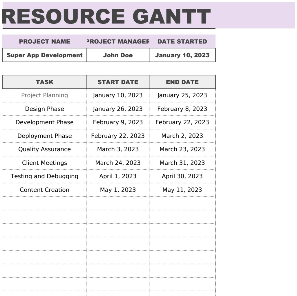 Resource Gantt Template preview