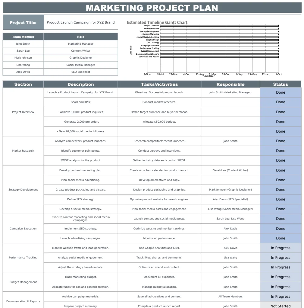 Marketing Project Plan Template preview
