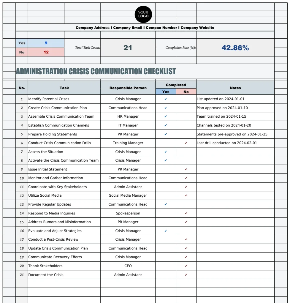 Administration Crisis Communication Checklist Template preview