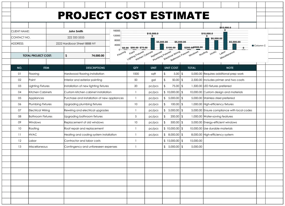 Project Cost Estimate Template preview