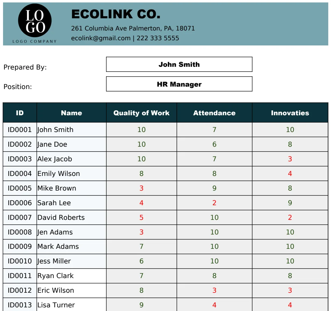 Performance Management Calculator preview