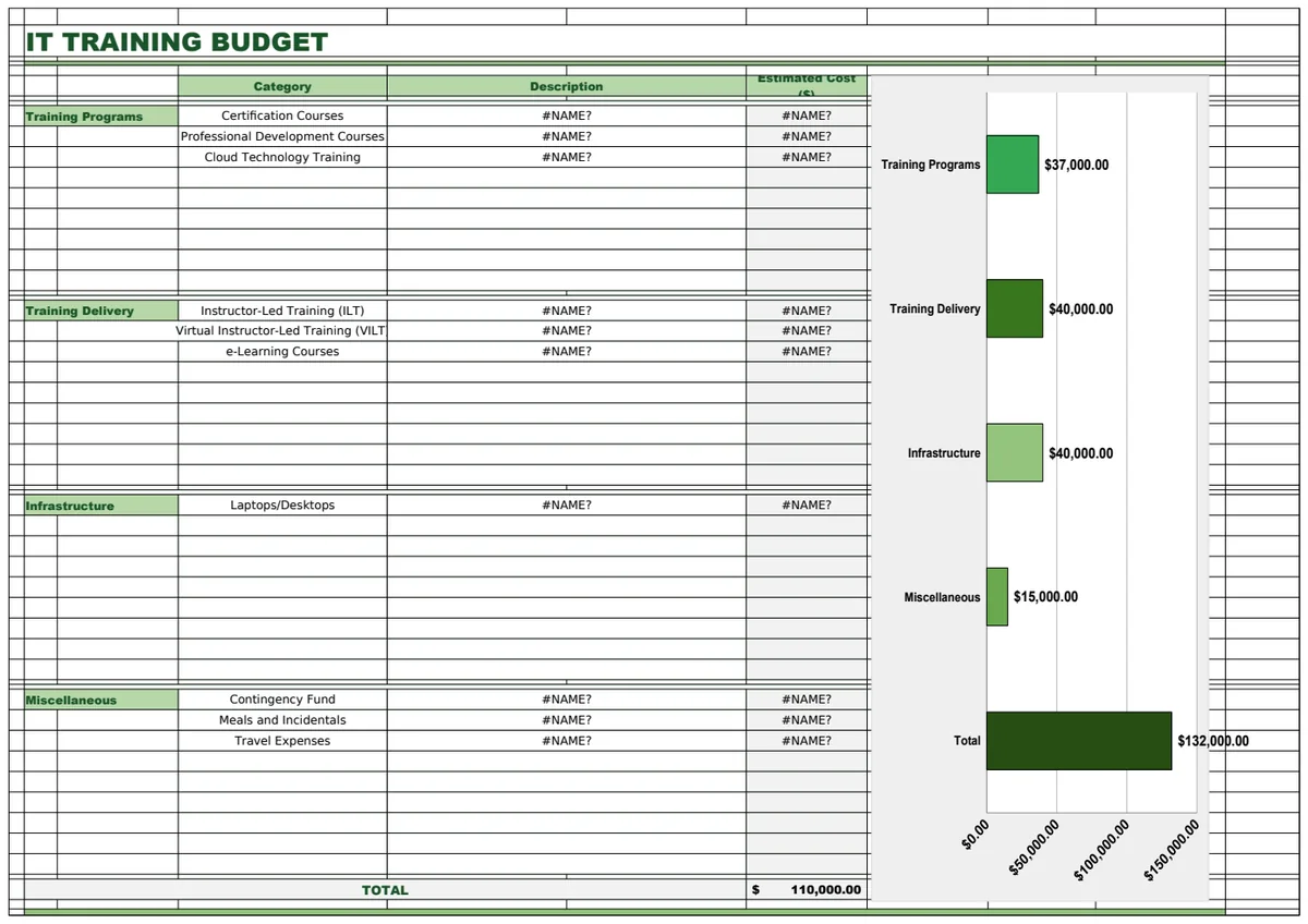 IT Training Budget Template preview