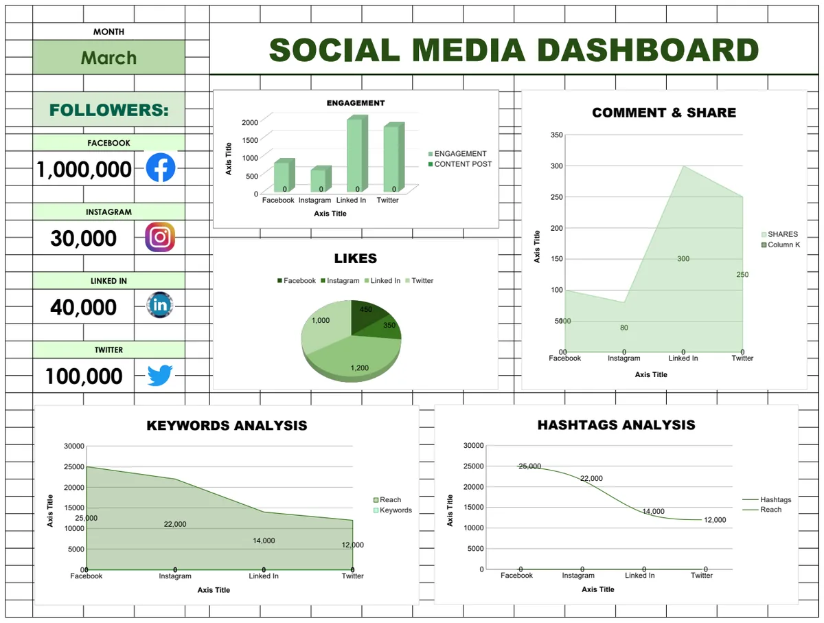 Social Media Dashboard Template preview