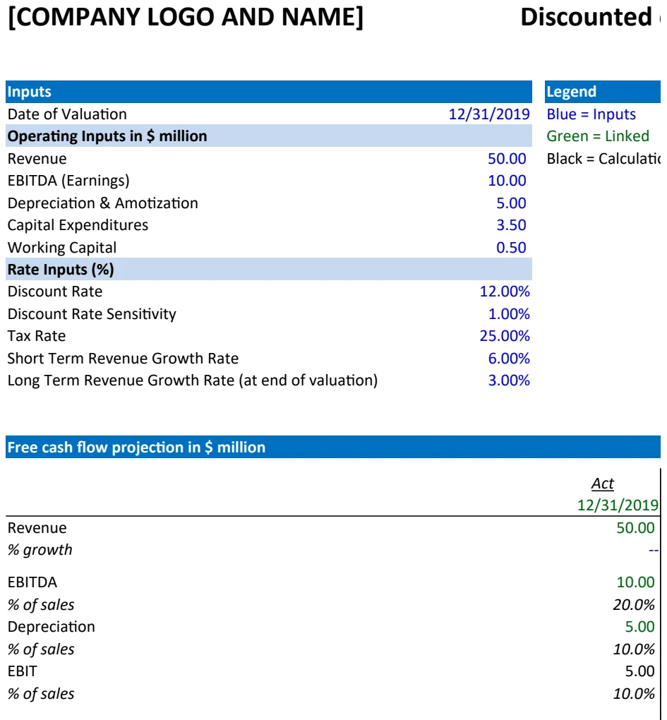 Discounted Cash Flow Valuation preview