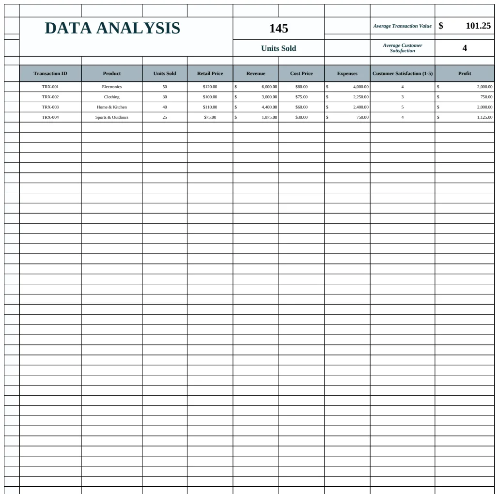 Data Analysis Template preview