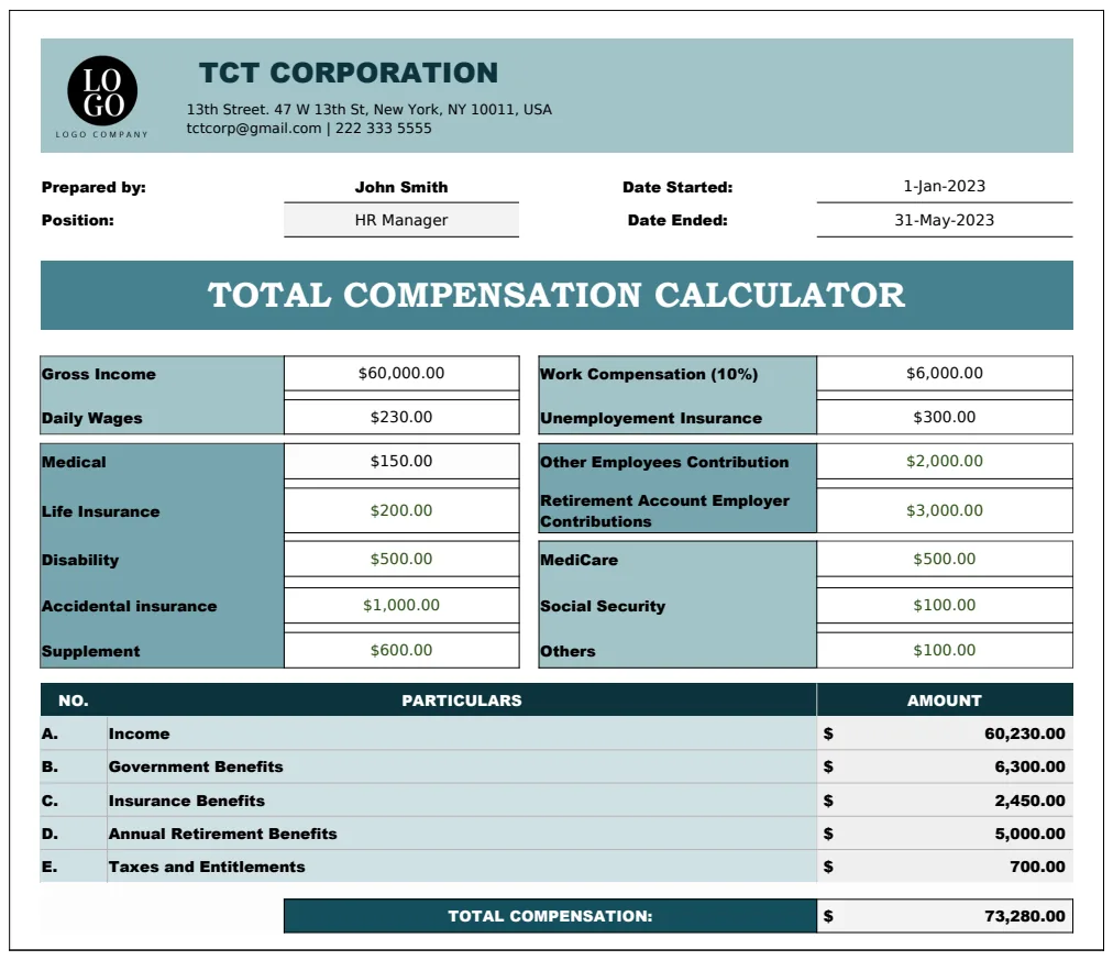 Total Compensation Calculator preview