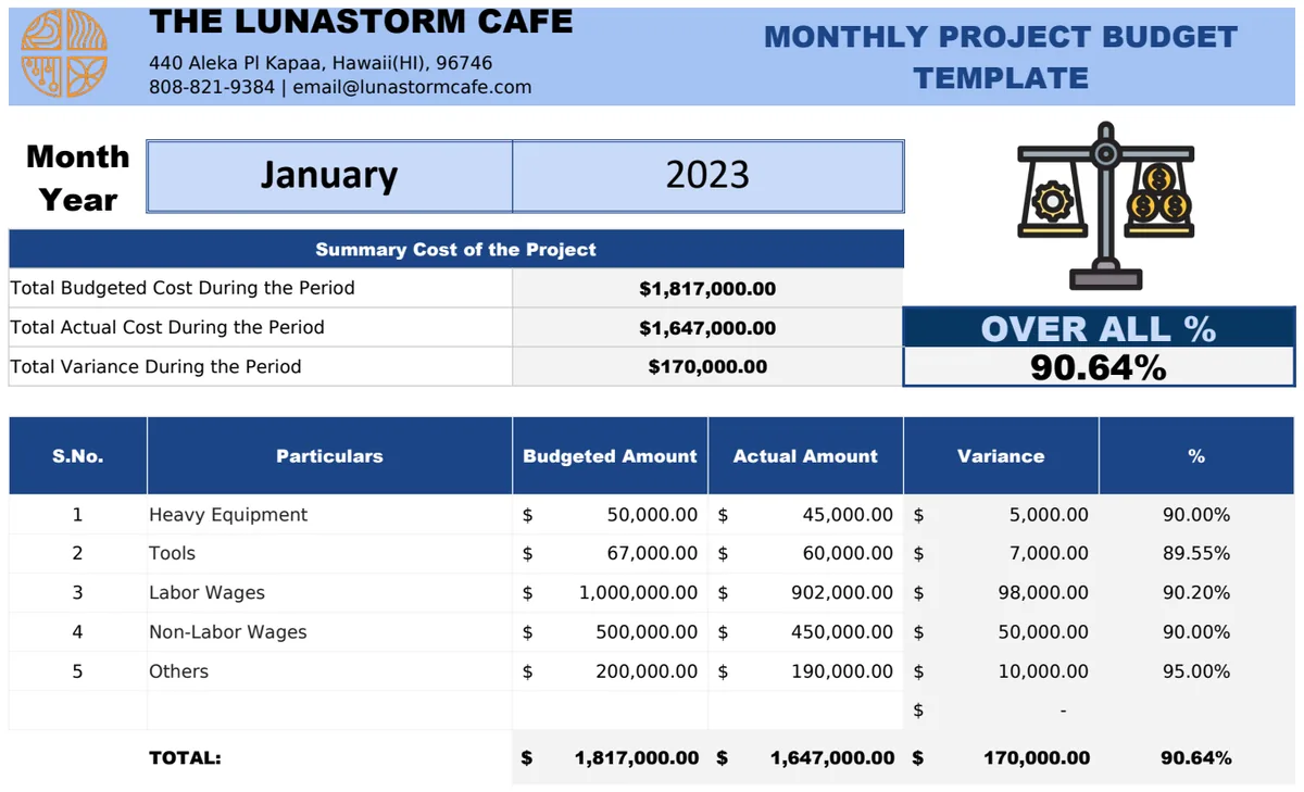 Monthly Project Budget Template preview