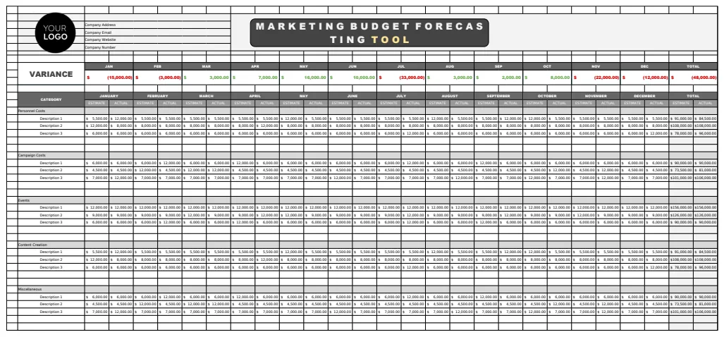 Marketing Budget Forecasting Tool Template preview