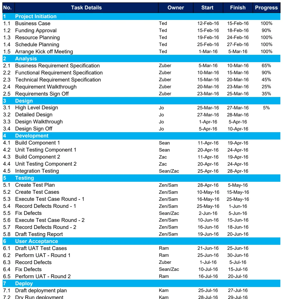 Simple Excel Project Plan preview