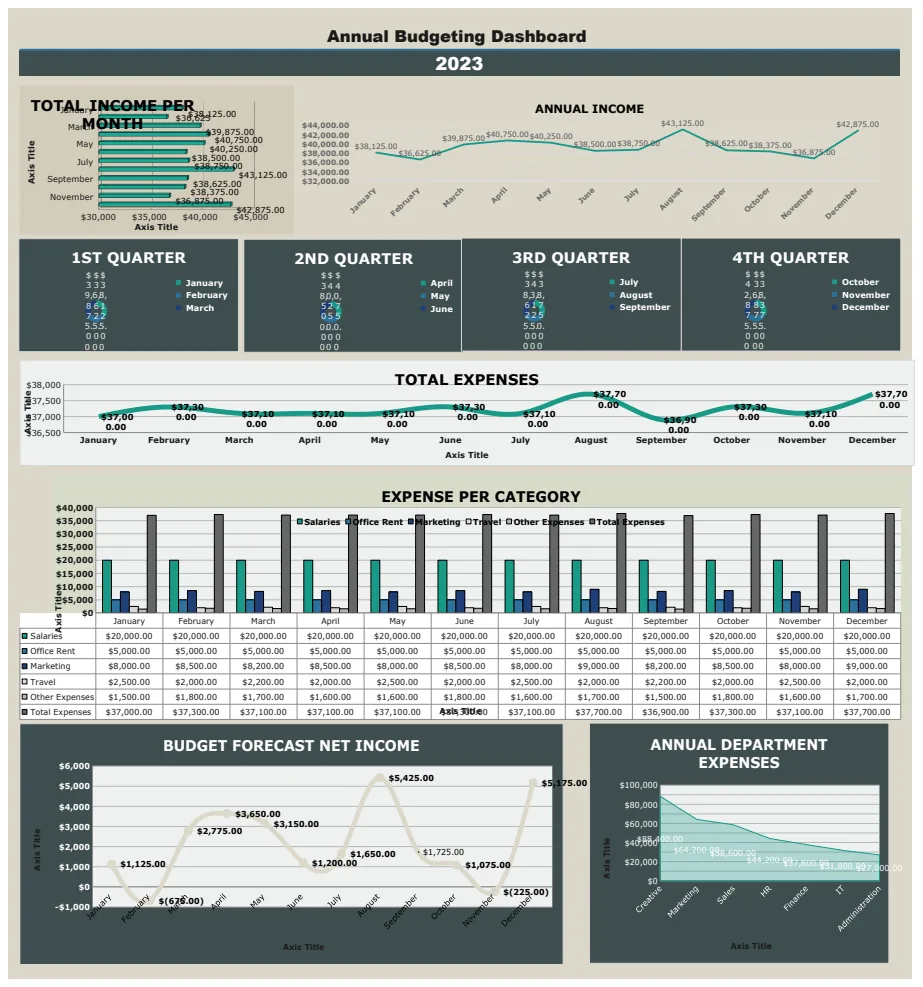 Annual Budgeting Dashboard Template template preview