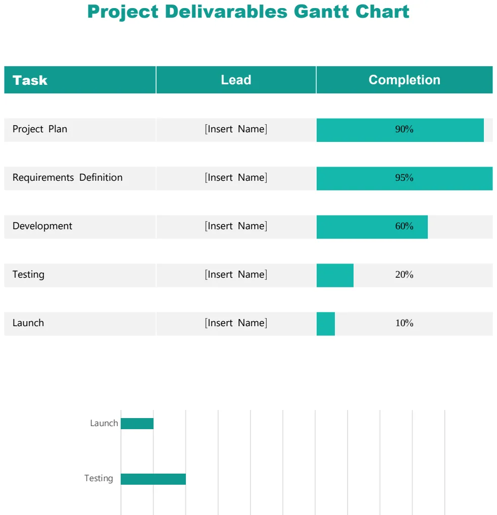 Project Deliverables Gantt Chart preview