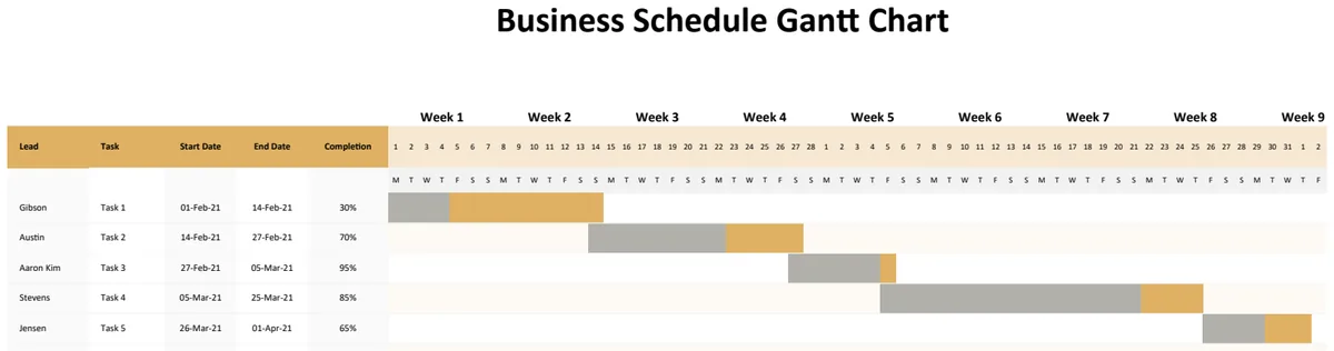 Business Schedule Gantt Chart preview