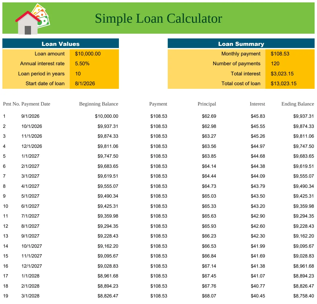 Simple Loan Calculator preview