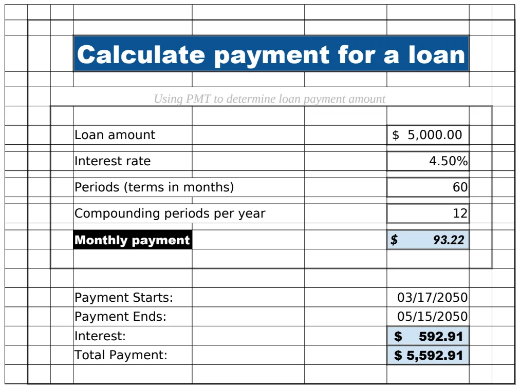 Loan Repayment Calculator Template preview