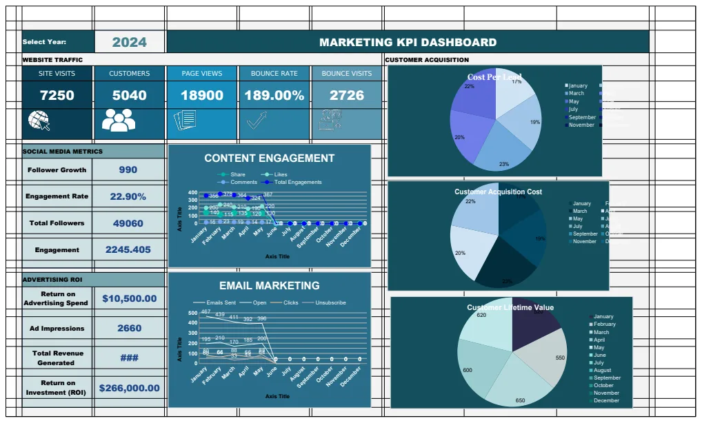 Marketing KPI Dashboard Template preview