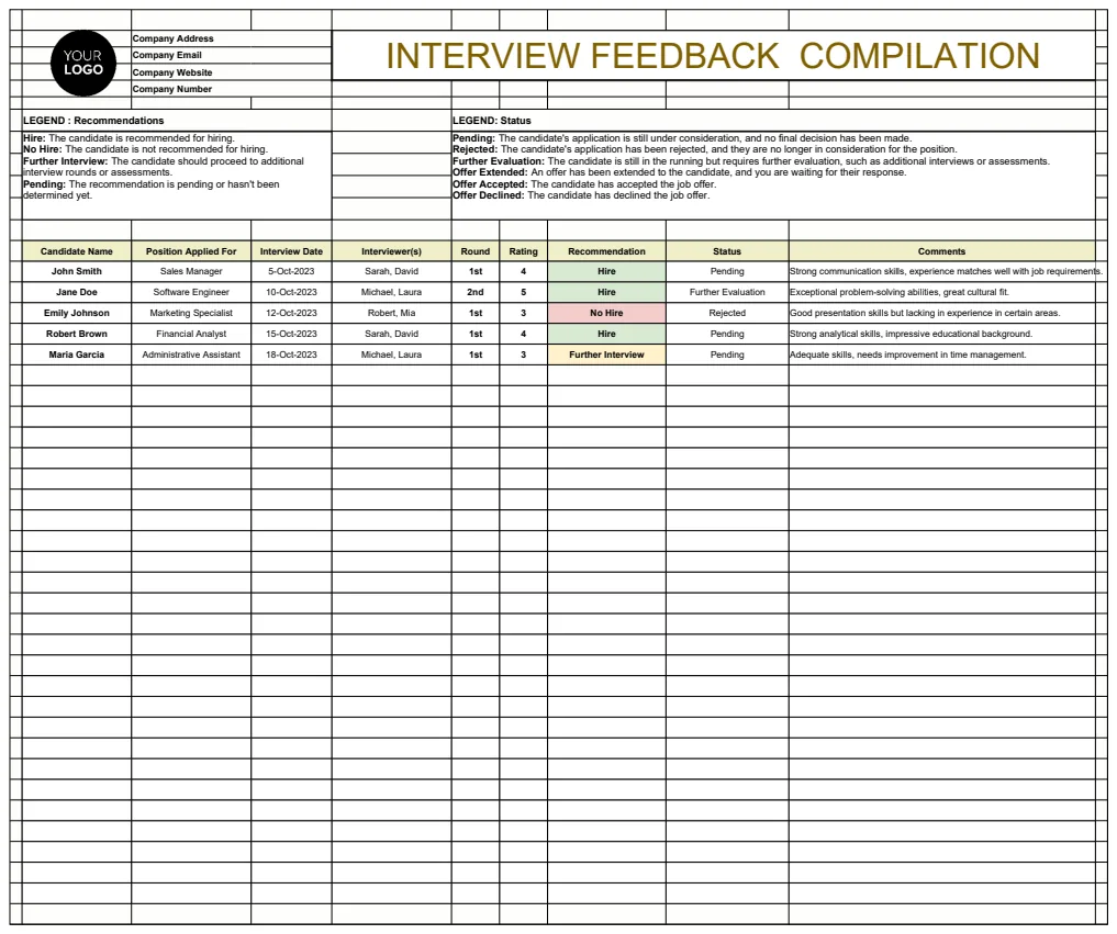 Interview Feedback Compilation HR Template preview