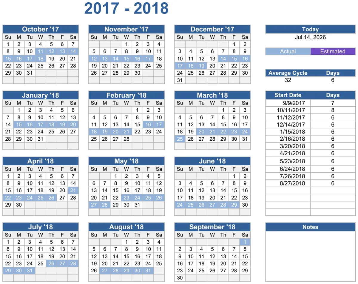Menstrual Cycle Calendar and Period Tracker preview