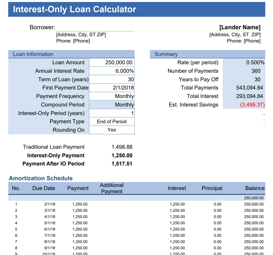 Interest-Only Loan Calculator preview