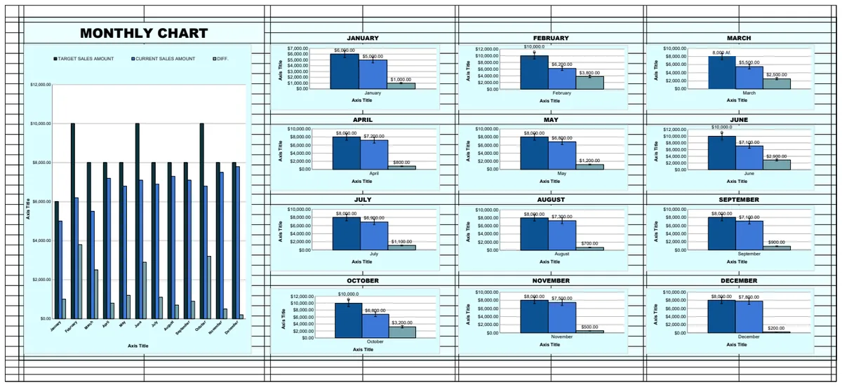 Monthly Chart Template preview